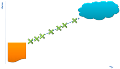 Schermafbeelding 2020-03-31 om 16.06.37